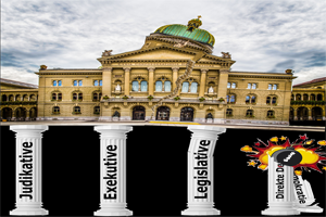 Bundeshaus e-voting